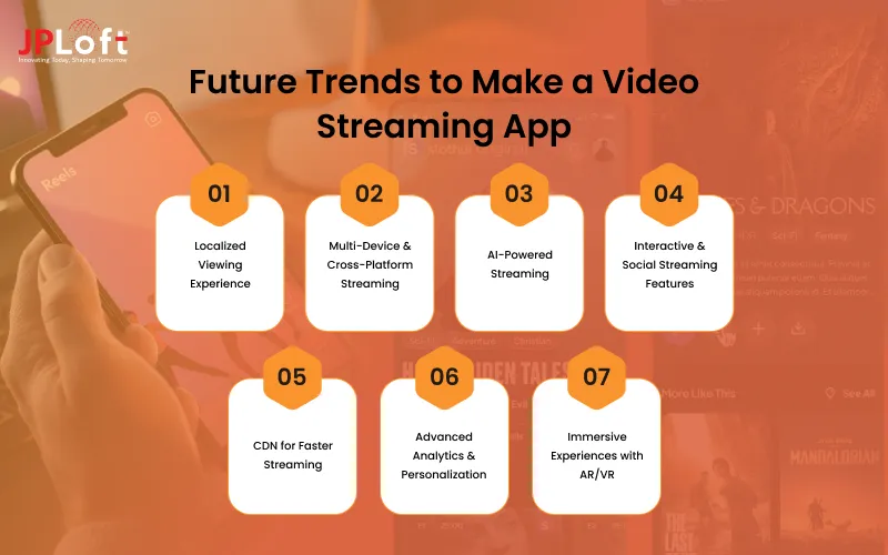 Future Trends to Make a Video Streaming App